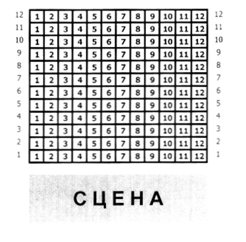 Мастерская петра фоменко схема зала